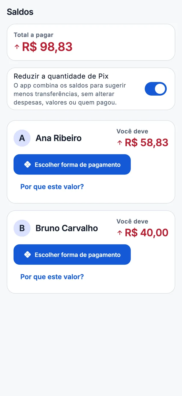 A mesma tela de saldos com a redução ligada: apenas dois acertos, e o mesmo total a pagar de R$ 98,83.
