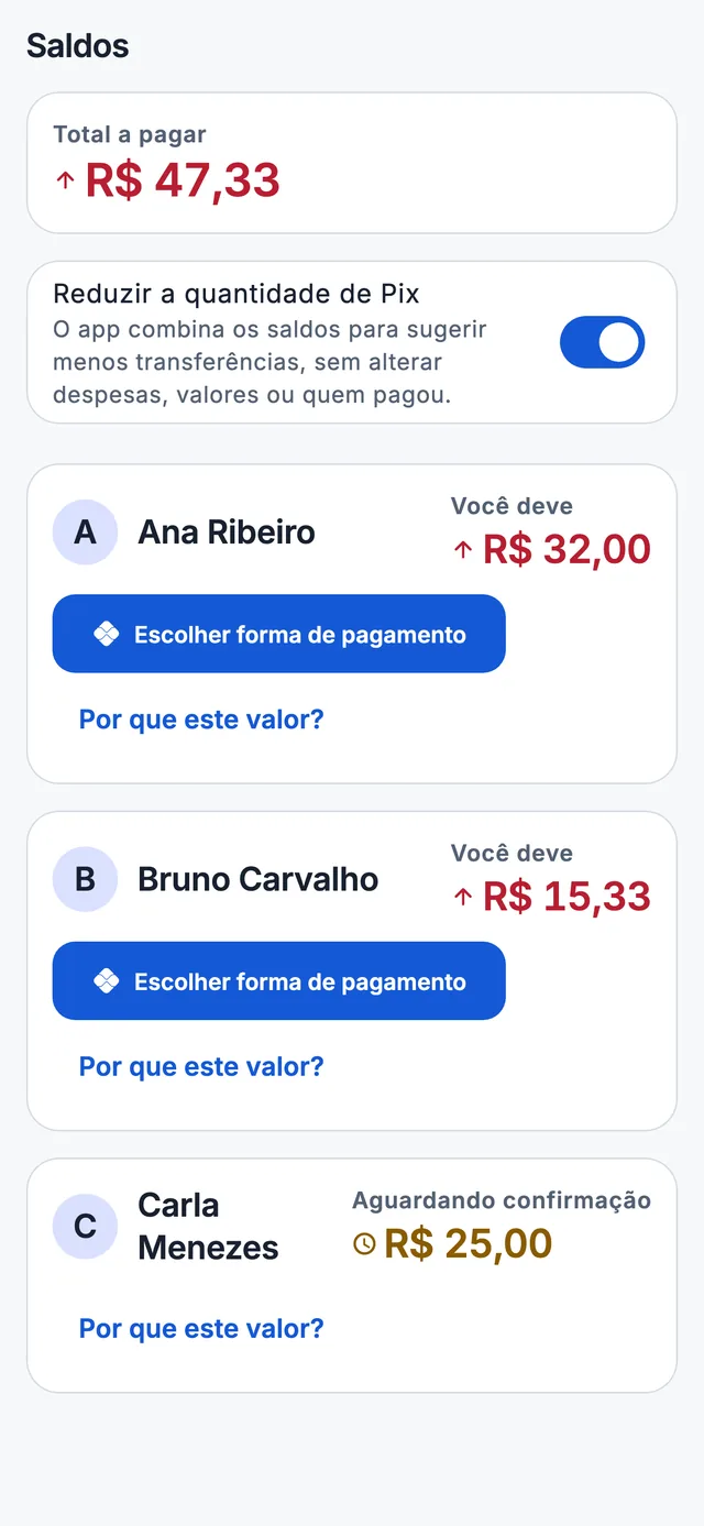 A tela de saldos no celular, com o total a pagar, a opção de reduzir a quantidade de Pix e o botão para escolher a forma de pagamento.