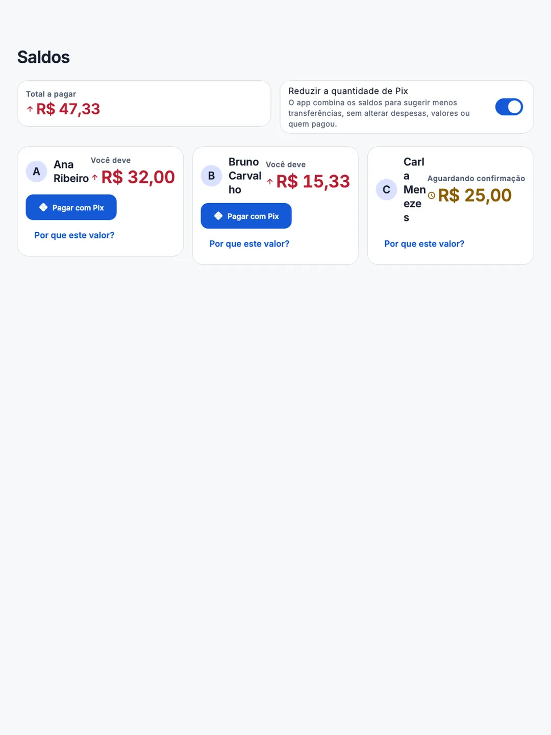 A tela de saldos do DividirContas no iPad, aproveitando a largura do tablet.